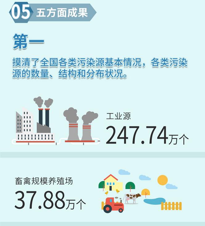揭秘腐化最新事件，背景、进展、影响与时代地位