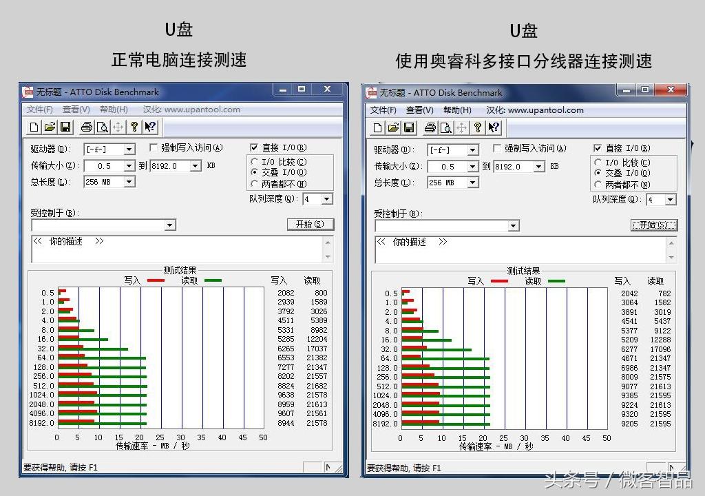 最新硬盘游戏重塑体验，科技巨献，未来触手可及！