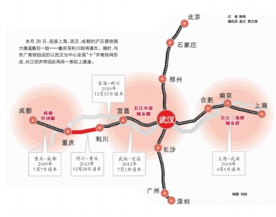 沪汉蓉高铁最新动态更新，最新消息汇总
