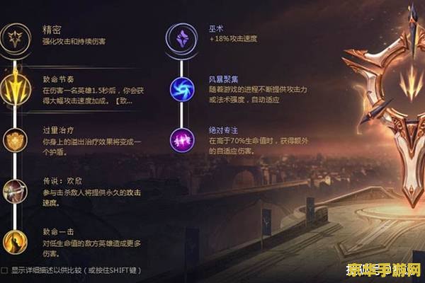 中单ap符文最新,中单AP符文最新，科技重塑游戏体验，引领生活新潮流