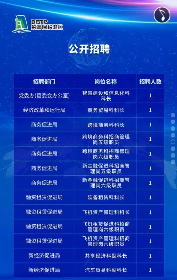 天津东丽空港最新招聘,天津东丽空港最新招聘启航，你的未来从这里起航！