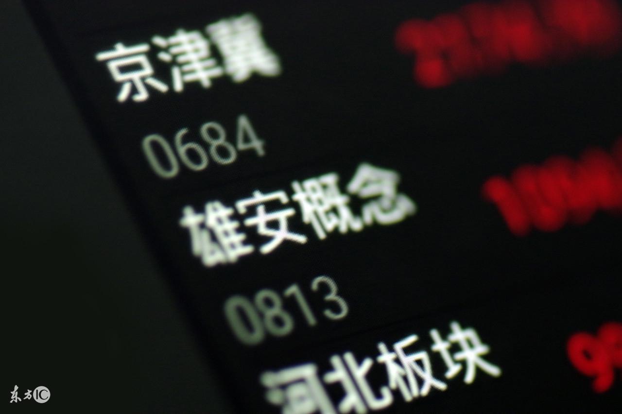 高科技雄安股革新力量，重塑未来生活体验