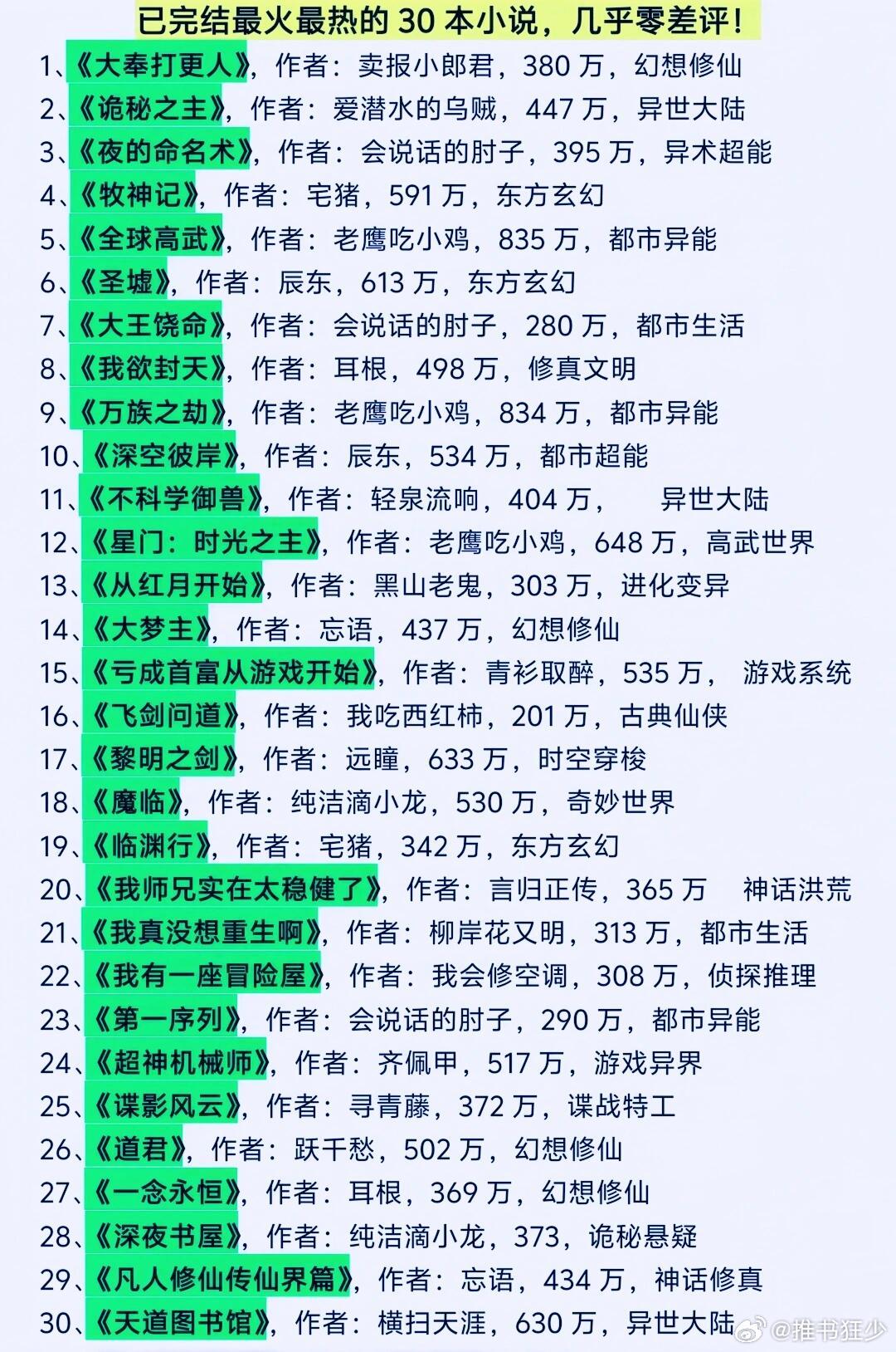 广州艾尚儿童用品 第39页