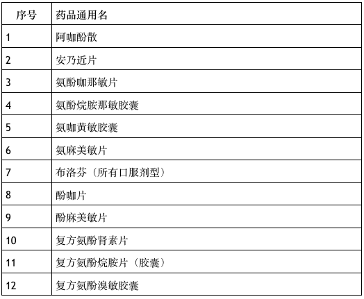 伍继红最新动态，个人成长与事业发展的聚焦观察