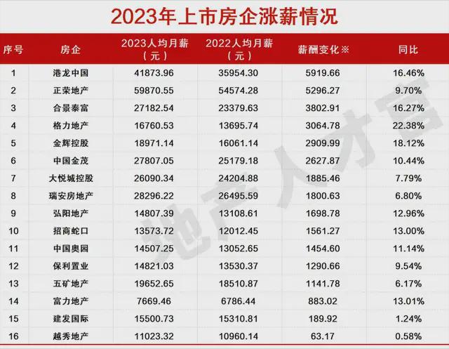 广州艾尚儿童用品 第32页