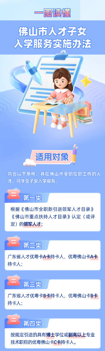 佛山入学最新政策，科技助力入学，轻松体验未来教育