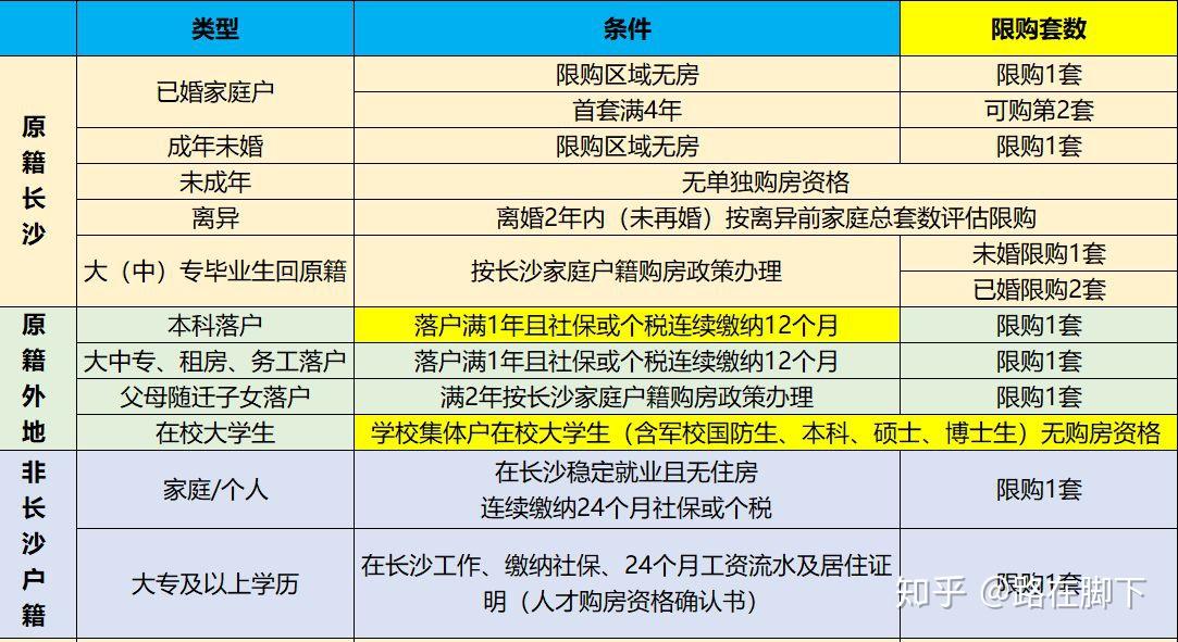 游艺用品 第27页