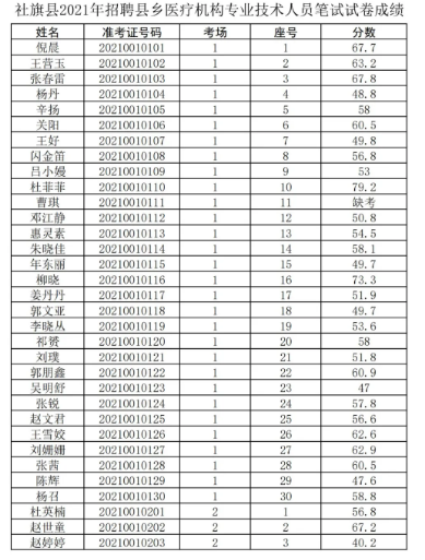 垫江论坛最新招聘动态，学习变化，成就无限可能！