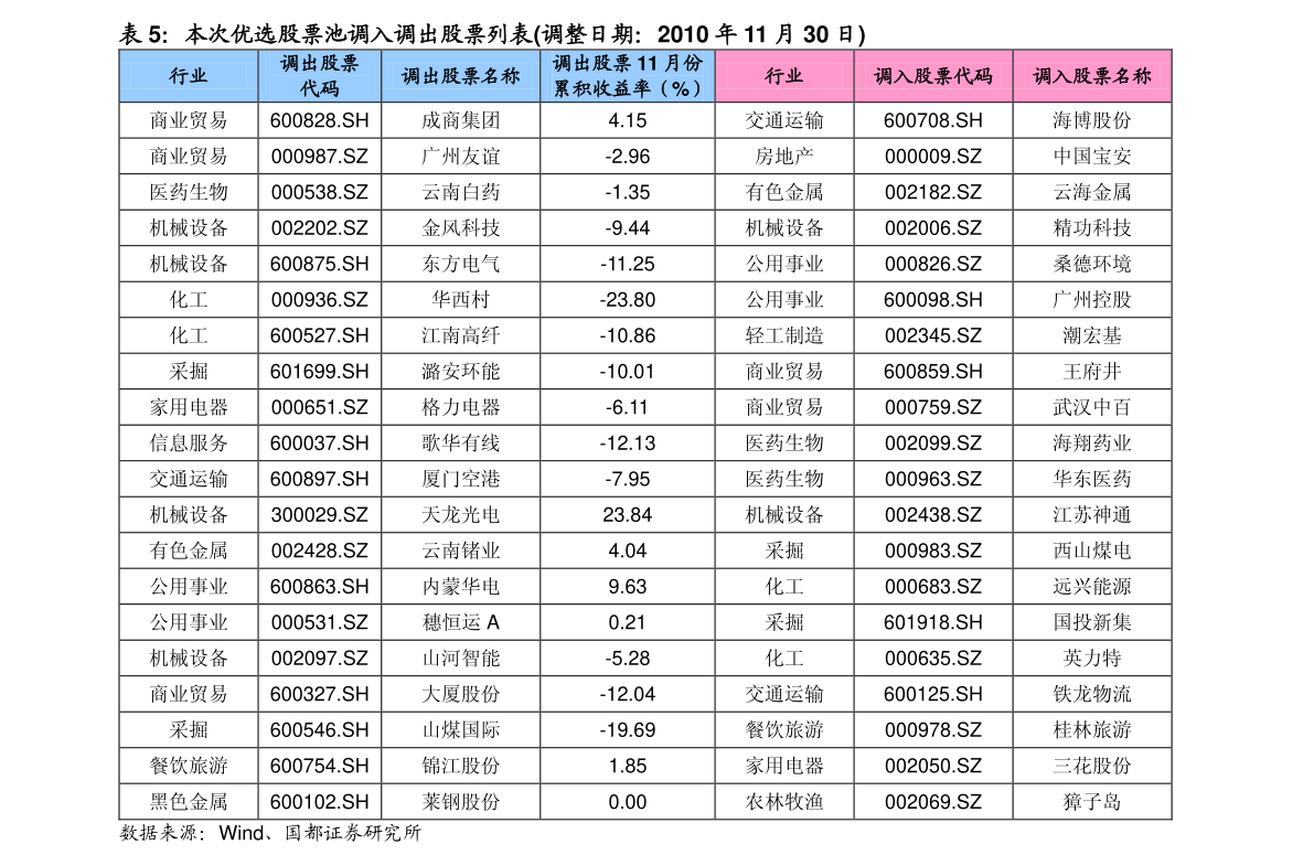 广州艾尚儿童用品 第25页