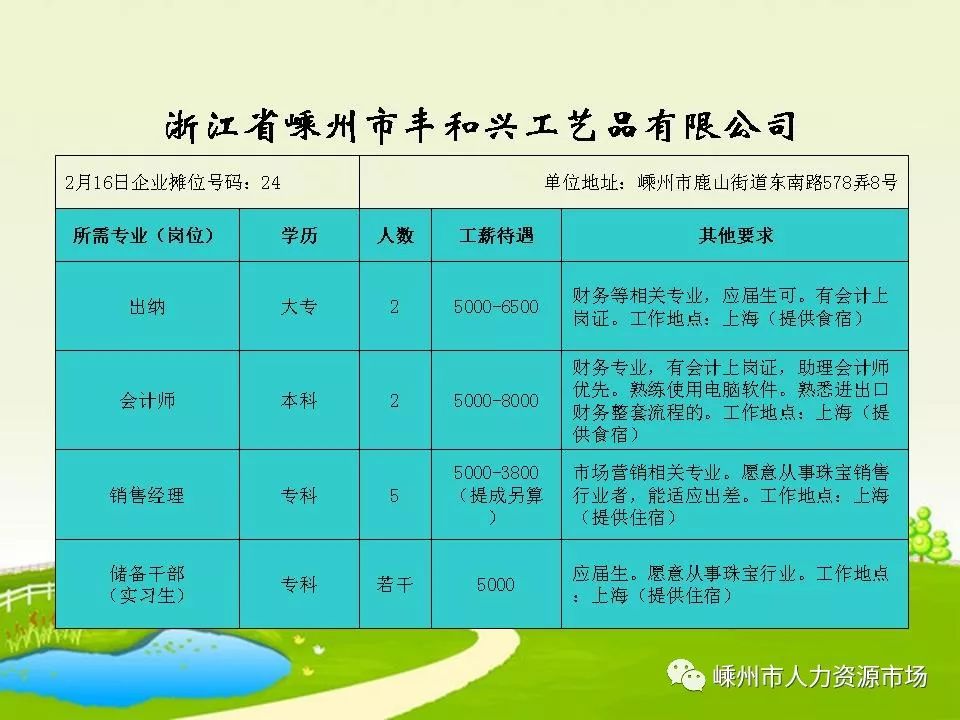 金华人才网最新招聘，探寻职业发展新机遇的门户