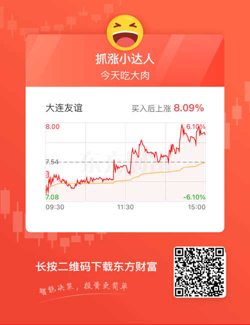 最新股票推荐，与友情的意外邂逅之旅