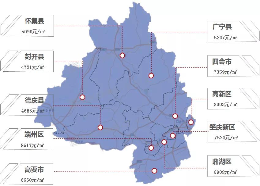 惠阳大亚湾最新房价概览与指南