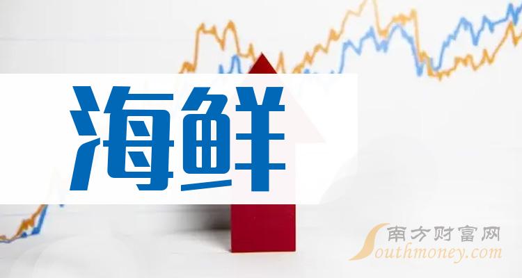 中科云网云端故事，温馨日常的最新公告