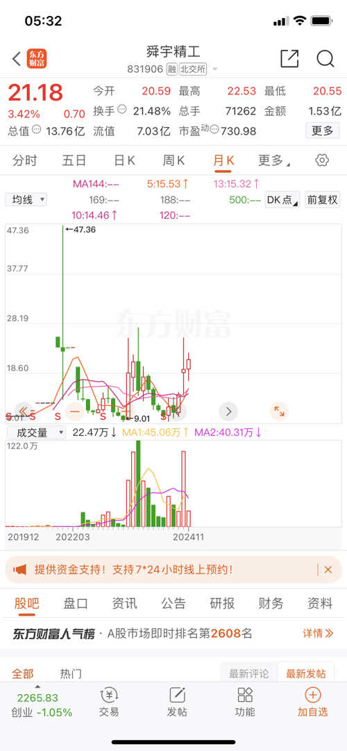 舜宇股票行情最新分析与展望