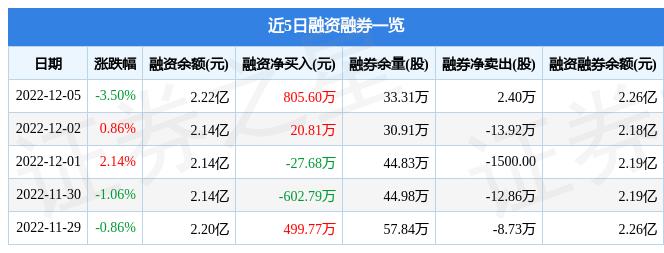 盛路通信最新动态更新，最新消息汇总